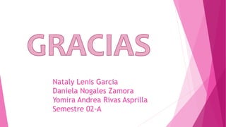 Nataly Lenis Garcia 
Daniela Nogales Zamora 
Yomira Andrea Rivas Asprilla 
Semestre 02-A 
