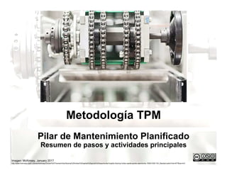 Metodología TPM
Pilar de Mantenimiento Planificado
Resumen de pasos y actividades principales
Imagen: McKinsey, January 2017
http://www.mckinsey.com/~/media/McKinsey/Global%20Themes/India/Seizing%20Indias%20capital%20goods%20opportunity/Insights-Seizing-Indias-capital-goods-opportunity-1536x1536-100_Standard.ashx?mw=677&car=8:5
 