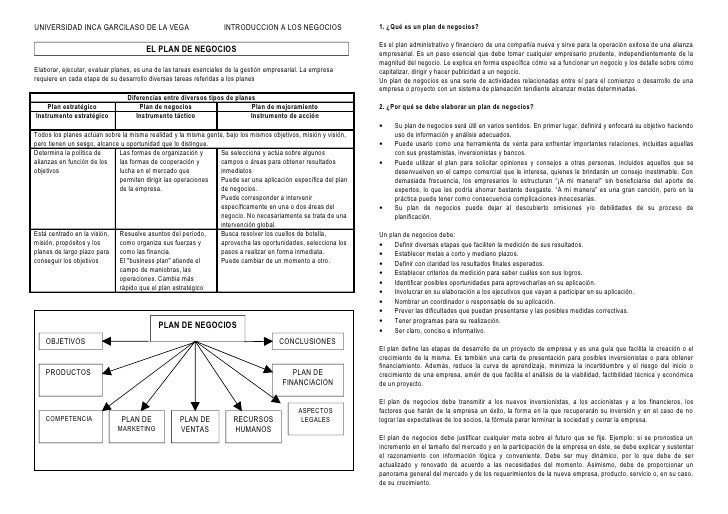pasos plan de negocios