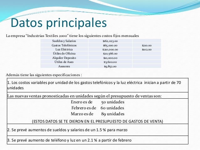 pasos presupuesto de gastos de administracion