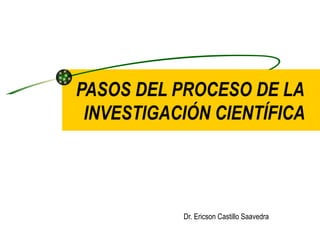 PASOS DEL PROCESO DE LA   INVESTIGACIÓN CIENTÍFICA Dr. Ericson Castillo Saavedra 