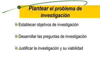Plantear  el problema de investigación Establecer objetivos de investigación Desarrollar las preguntas de investigación Justificar la investigación y su viabilidad 