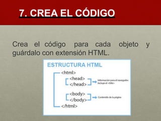 7. CREA EL CÓDIGO
Crea el código para cada objeto y
guárdalo con extensión HTML.
 