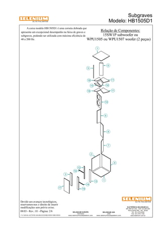 A L T O - F A L A N T E S 
A caixa modelo HB1505D1 é uma corneta dobrada que 
apresenta um excepcional desempenho na faixa de graves e 
subgraves, podendo ser utilizada com máxima eficiência de 
Devido aos avanços tecnológicos, 
reservamos-nos o direito de inserir 
modificações sem prévio aviso. 
Subgraves 
Modelo: HB1505D1 
ELETRÔNICA SELENIUM S.A. 
BR 386 Km 435 - CEP: 92.480-000 
Nova Santa Rita - RS - Brasil 
Tel.: (51) 479-4000 
Fax: (51) 479-1150 
www.selenium.com.br 
SELENIUM USA 
USA 
www.seleniumloudspeakers.com 
15 
18 
SELENIUM EUROPE 
Germany 
www.seleniumloudspeakers.com 
A L T O - F A L A N T E S 
08/03 - Rev.: 01 - Página: 2/6 
F:CAIXAS ACÚSTICASGRAVESHB1505D1HB1505D1 
Relação de Componentes: 
15SW1P subwoofer ou 
40 a 200 Hz. WPU1505 ou WPU1507 woofer (2 peças) 
17 
14 
1 
2 
4 
11 
5 
6 
16 
10 
9 
8 
7 
12 
3 
13 
19 
18 
11 
1 
14 
 
