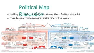The beauty of Data Visualization | PPTX