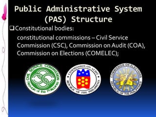 Public Administrative System
(PAS) Structure
 Constitutional bodies:

constitutional commissions – Civil Service
Commission (CSC), Commission on Audit (COA),
Commission on Elections (COMELEC);

 