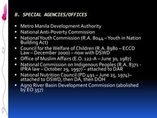 B. SPECIAL AGENCIES/OFFICES
 Metro Manila Development Authority
 National Anti-Poverty Commission
 National Youth Commission (R.A. 8044 – Youth in Nation







Building Act)
Council for the Welfare of Children (R.A. 8980 – ECCD
Law – December 2000) – now with DSWD
Office of Muslim Affairs (E.O. 122-A – June 30, 1987)
National Commission on Indigenous Peoples (R.A. 8371 IPRA law – October 29, 1997) – attached to DAR
National Nutrition Council (PD 491 – June 25, 1974)–
attached to DSWD, then DA, then DOH
Agno River Basin Development Commission (abolished
by EO 357)

 