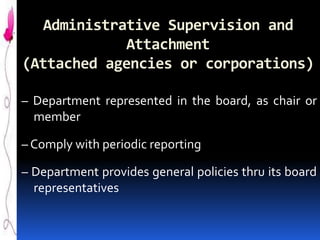 Administrative Supervision and
Attachment
(Attached agencies or corporations)
– Department represented in the board, as chair or
member
– Comply with periodic reporting
– Department provides general policies thru its board
representatives

 