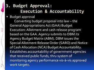 3. Budget Approval:
Execution & Accountability
 Budget approval
Converting budget proposal into law – the
General Appropriations Act (GAA) Budget
Execution: Allotment and cash release program
based on the GAA. Agency submits to DBM its

Agency Budget Matrix (ABM). DBM issues the
Special Allotment Release Order (SARO) and Notice
of Cash Allocation (NCA) Budget Accountability.
Establishes accountability of government agencies
that received public funds, thru system of
monitoring agency performance vis-à-vis approved
work targets.

 