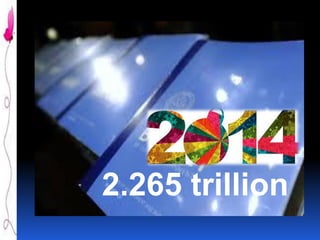 2.265 trillion

 