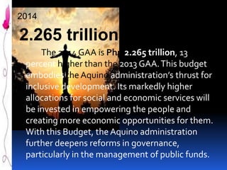 2014

2.265 trillion
The 2014 GAA is Php 2.265 trillion, 13
percent higher than the 2013 GAA. This budget
embodies the Aquino administration’s thrust for
inclusive development. Its markedly higher
allocations for social and economic services will
be invested in empowering the people and
creating more economic opportunities for them.
With this Budget, the Aquino administration
further deepens reforms in governance,
particularly in the management of public funds.

 