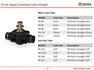 Pa speed controllers (pa union straight)