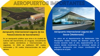 Es un aeropuerto público que sirve a la ciudad de
Colonia del Sacramento, en Uruguay. Actualmente
opera vuelos domésticos e internacionales no
regulares. En 2020 se realizaron 587 vuelos
nacionales y 116 vuelos internacionales de taxis
aéreos.
Se ubica en el departamento de Maldonado. Este
Aeropuerto recibe turistas de diversas partes del
mundo durante todo el año, especialmente en el
verano donde incrementa su actividad siendo el
segundo Aeropuerto con mayor movilización de
pasajeros en el país.
AEROPUERTOS IMPORTANTES
Aeropuerto Internacional Laguna de los
Patos(Colonia de Sacramento)
Aeropuerto Internacional Laguna del
Sauce (Maldonado)
 