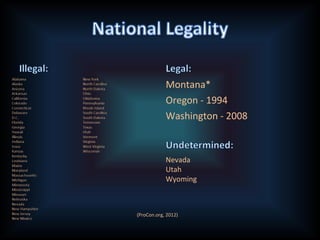 Montana*
Oregon - 1994
Washington - 2008
Nevada
Utah
Wyoming
(ProCon.org, 2012)
 