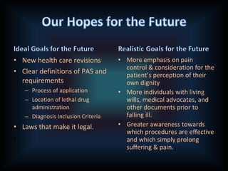 • New health care revisions
• Clear definitions of PAS and
requirements
– Process of application
– Location of lethal drug
administration
– Diagnosis Inclusion Criteria
• Laws that make it legal.
•
• More emphasis on pain
control & consideration for the
patient’s perception of their
own dignity
• More individuals with living
wills, medical advocates, and
other documents prior to
falling ill.
• Greater awareness towards
which procedures are effective
and which simply prolong
suffering & pain.
 
