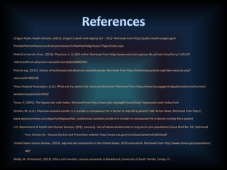 Oregon Public Health Division. (2012). Oregon's death with dignity act -- 2012. Retrieved from http://public.health.oregon.gov/
ProviderPartnerResources/Evaluationresearch/deathwithdignityact/ Pages/index.aspx
Oxford University Press. (2013). Physician, n. In OED online. Retrieved from http://www.oed.com.ezproxy.lib.usf.edu/view/Entry/ 143129?
redirectedFrom=physician+assisted+suicide#eid30461454
ProCon.org. (2012). History of euthanasia and physician-assisted suicide. Retrieved from http://euthanasia.procon.org/view.resource.php?
resourceID=000130
Texas Hospital Association. (n.d.). What are my options for advanced directives? Retrieved from http://www.tha.org/generalpublic/advancedirectives/
whataremyoptionsfor09c0/
Tyson, P. (2001). The hippocratic oath today. Retrieved from http://www.pbs.org/wgbh/nova/body/ hippocratic-oath-today.html
Strohm, M. (n.d.). Physician-assisted suicide: Is it murder or compassion for a doctor to help kill a patient? ABC Action News. Retrieved from http://
www.abcactionnews.com/dpp/marketplace/law_tv/physician-assisted-suicide-is-it-murder-or-compassion-for-a-doctor-to-help-kill-a-patient
U.S. Department of Health and Human Services. (2011, January). Use of advanced directives in long-term care populations (Issue Brief No. 54). Retrieved
from Centers for Disease Control and Prevention website: http://www.cdc.gov/nchs/data/databriefs/db54.pdf
United States Census Bureau. (2010). Age and sex composition in the United States: 2010 censusbrief. Retrieved from http://www.census.gov/population/
age/
Webb, M. (Presenter). (2013). Ethics and morality. Lecture presented at Blackboard, University of South Florida, Tampa, FL.
 