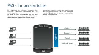 Die Möglichkeit der nahtlosen Integration dank
modularer Aufbauweise unterscheidet PAS von
anderen Systemen.
Mit Hilfe des Data Source Moduls PAS Info Node
können externe Inhalte, z.B. bestehenden
Webportalen und –Anwendungen, im XML Format
PAS - Ihr persönliches
automatisch importiert werden und optimiert zur
Verfügung gestellt werden. Ob für das anfragende
mobile Endgerät, oder für diverse Plattformen und
externe Softwaremodule.
 