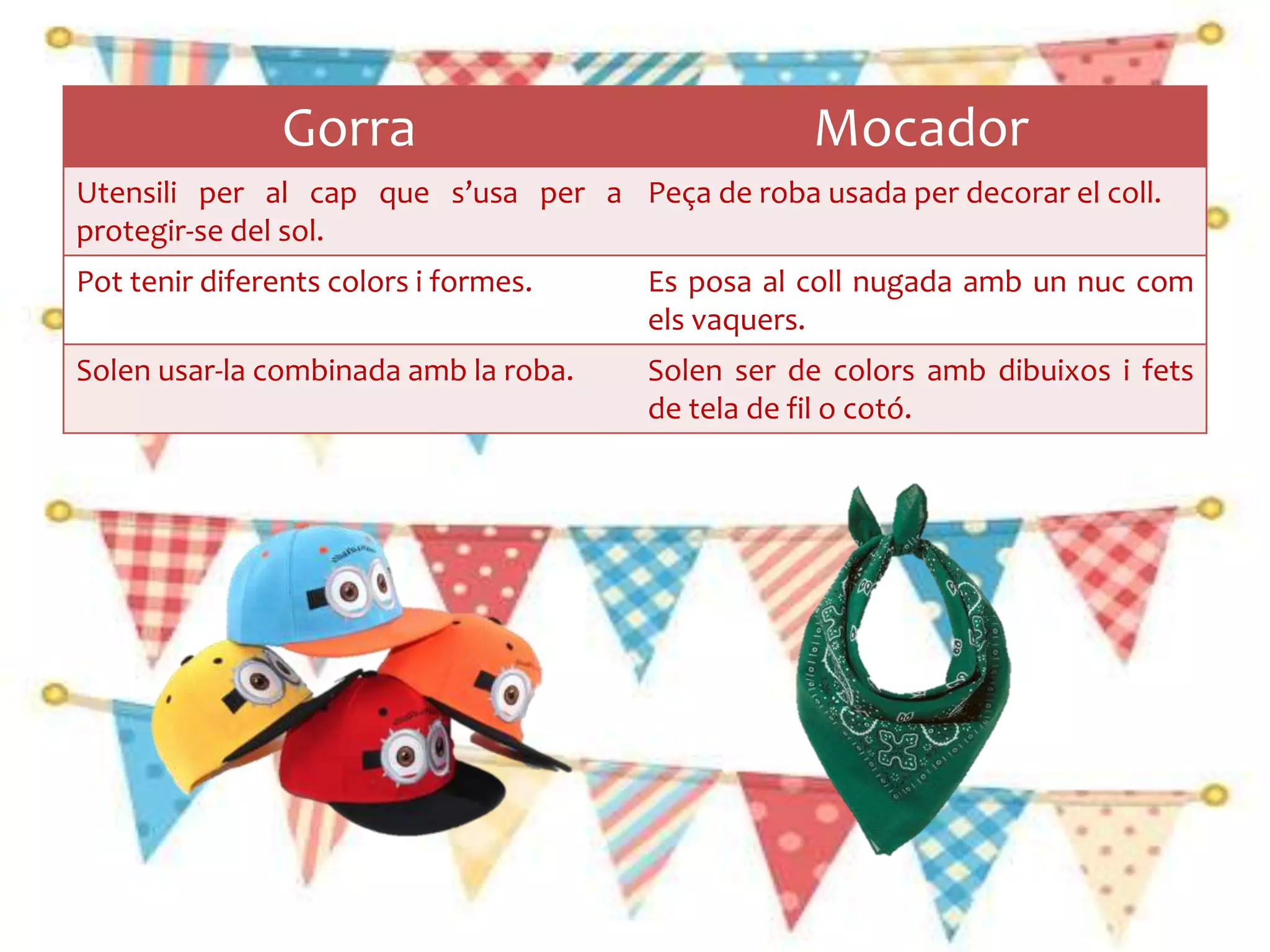 Gorra Mocador
Utensili per al cap que s’usa per a
protegir-se del sol.
Peça de roba usada per decorar el coll.
Pot tenir diferents colors i formes. Es posa al coll nugada amb un nuc com
els vaquers.
Solen usar-la combinada amb la roba. Solen ser de colors amb dibuixos i fets
de tela de fil o cotó.
 