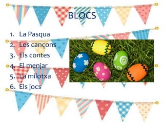 Pasqua unitat didàctica | PPTX