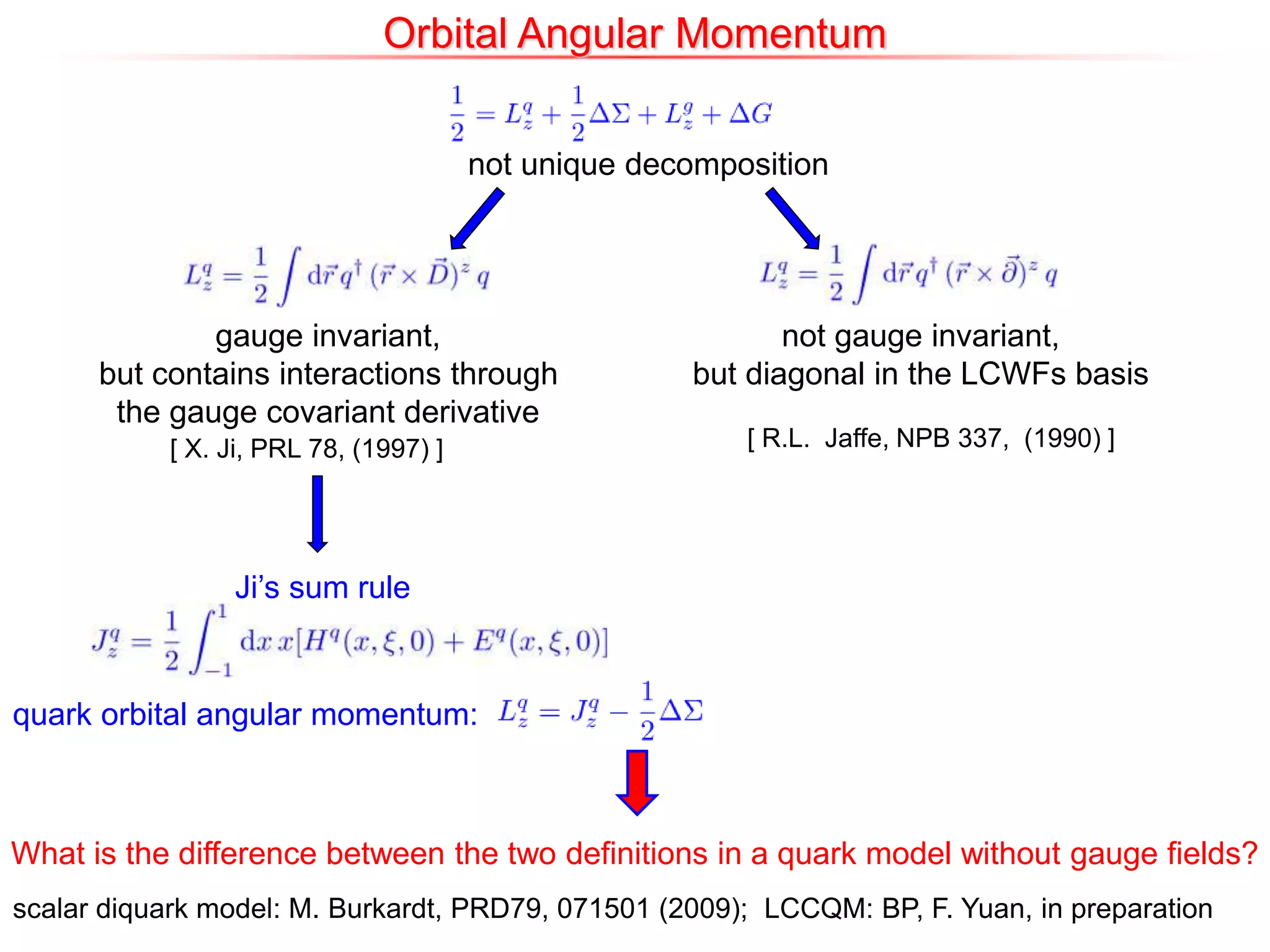 Orbital Angular Momentum
[ X. Ji, PRL 78, (1997) ] [ R.L. Jaffe, NPB 337, (1990) ]
gauge invariant,
but contains interactions through
the gauge covariant derivative
not gauge invariant,
but diagonal in the LCWFs basis
not unique decomposition
Ji’s sum rule
quark orbital angular momentum:
What is the difference between the two definitions in a quark model without gauge fields?
scalar diquark model: M. Burkardt, PRD79, 071501 (2009); LCCQM: BP, F. Yuan, in preparation
 