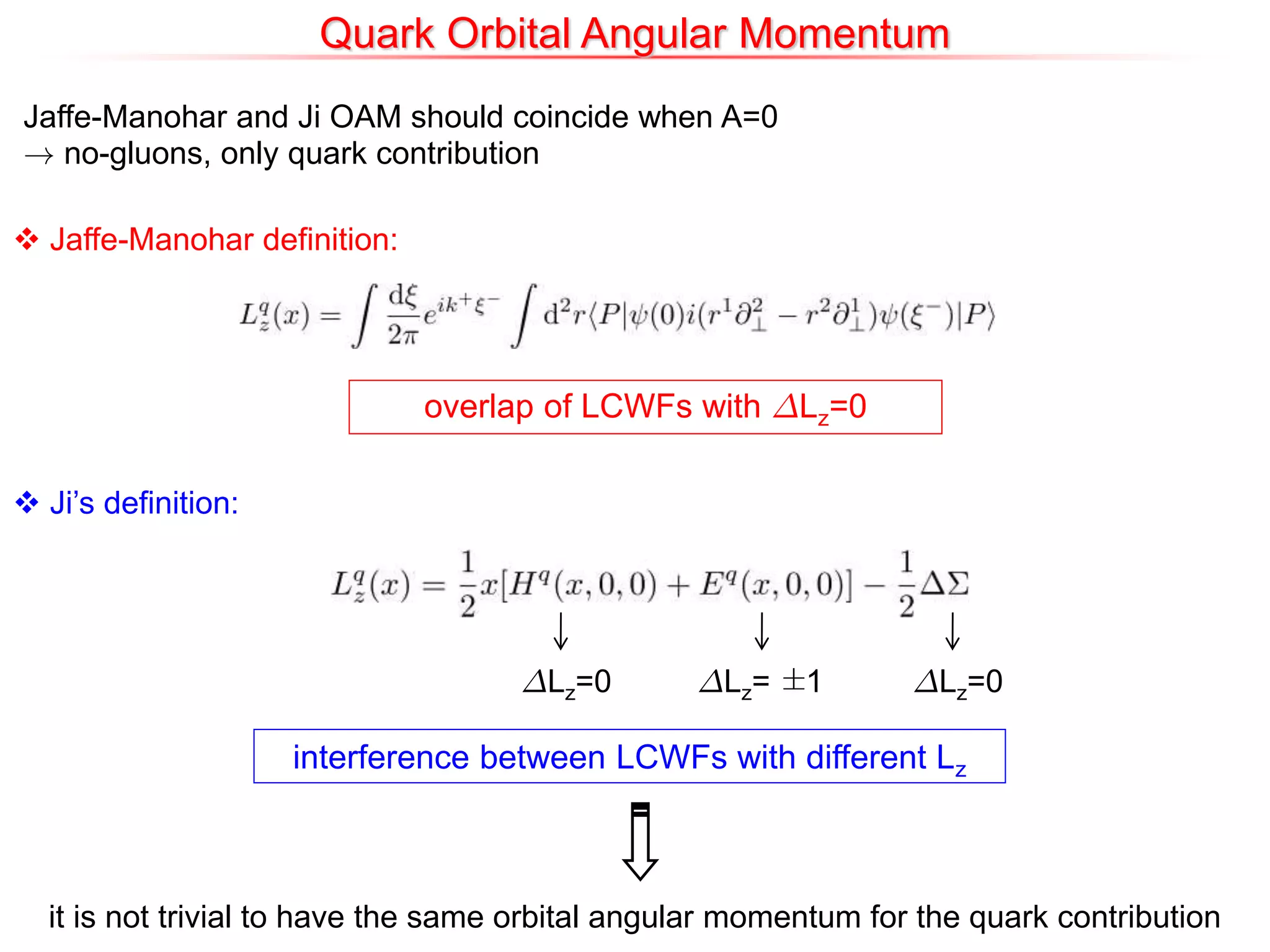 Quark Orbital Angular Momentum
 Jaffe-Manohar definition:
 Ji’s definition:
overlap of LCWFs with ¢Lz=0
interference between LCWFs with different Lz
¢Lz=0 ¢Lz=0
¢Lz= 1
it is not trivial to have the same orbital angular momentum for the quark contribution
Jaffe-Manohar and Ji OAM should coincide when A=0
! no-gluons, only quark contribution
 