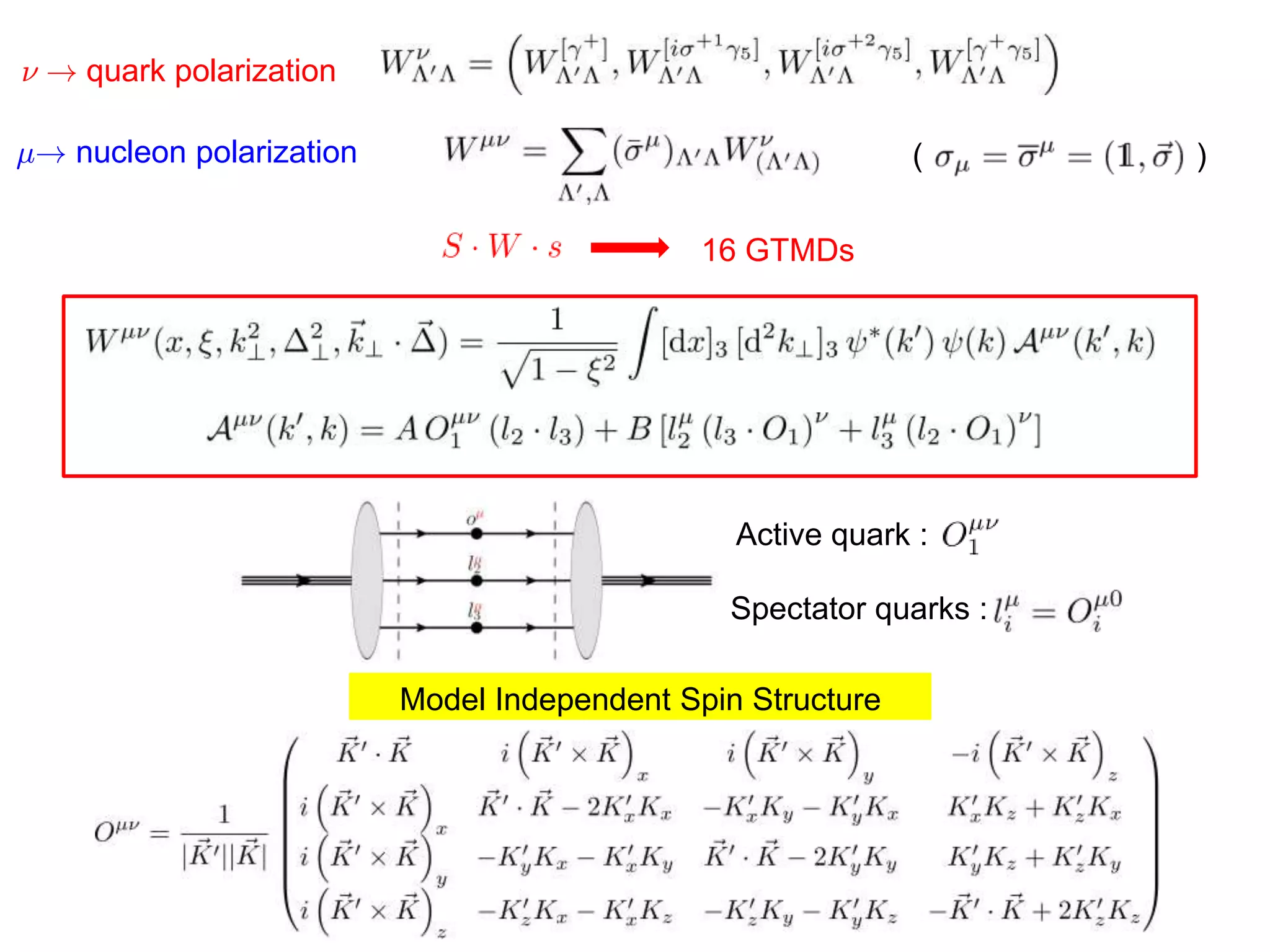 16 GTMDs
º ! quark polarization
¹! nucleon polarization
Active quark :
Spectator quarks :
Model Independent Spin Structure
( )
 