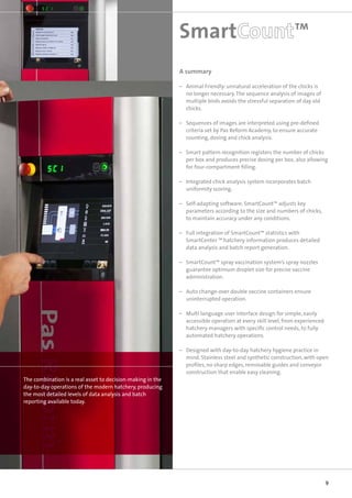 Smart Counting Pas Reform SmartCount™ counting and dosing system | PDF