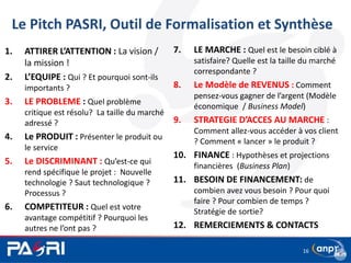 Le Pitch PASRI, Outil de Formalisation et Synthèse
16
1. ATTIRER L’ATTENTION : La vision /
la mission !
2. L’EQUIPE : Qui ? Et pourquoi sont-ils
importants ?
3. LE PROBLEME : Quel problème
critique est résolu? La taille du marché
adressé ?
4. Le PRODUIT : Présenter le produit ou
le service
5. Le DISCRIMINANT : Qu’est-ce qui
rend spécifique le projet : Nouvelle
technologie ? Saut technologique ?
Processus ?
6. COMPETITEUR : Quel est votre
avantage compétitif ? Pourquoi les
autres ne l’ont pas ?
7. LE MARCHE : Quel est le besoin ciblé à
satisfaire? Quelle est la taille du marché
correspondante ?
8. Le Modèle de REVENUS : Comment
pensez-vous gagner de l’argent (Modèle
économique / Business Model)
9. STRATEGIE D’ACCES AU MARCHE :
Comment allez-vous accéder à vos client
? Comment « lancer » le produit ?
10. FINANCE : Hypothèses et projections
financières (Business Plan)
11. BESOIN DE FINANCEMENT: de
combien avez vous besoin ? Pour quoi
faire ? Pour combien de temps ?
Stratégie de sortie?
12. REMERCIEMENTS & CONTACTS
 