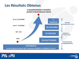 Les Résultats Obtenus
2
 