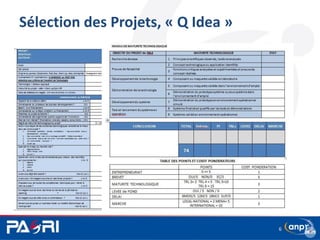 Sélection des Projets, « Q Idea »
6
 