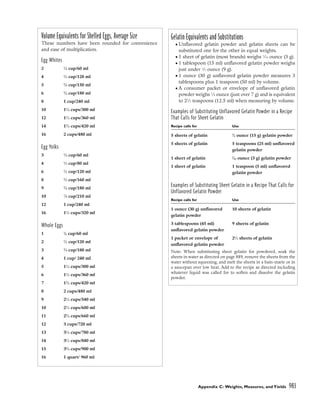 pasrty chef Bo Friberg.pdf