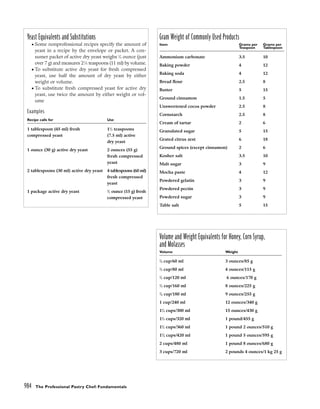 pasrty chef Bo Friberg.pdf