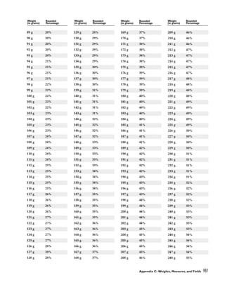 pasrty chef Bo Friberg.pdf