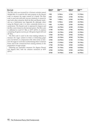 pasrty chef Bo Friberg.pdf