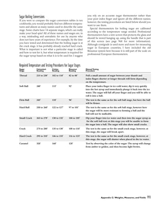 pasrty chef Bo Friberg.pdf