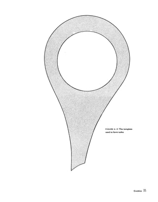Cookies 315
FIGURE 6-19 The template
used to form tuiles
 
