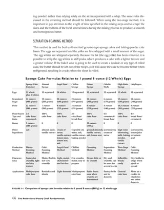 pasrty chef Bo Friberg.pdf