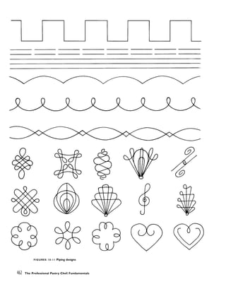 pasrty chef Bo Friberg.pdf