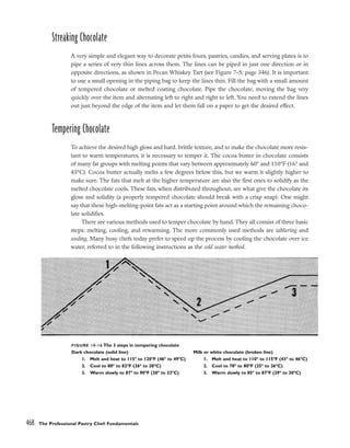 pasrty chef Bo Friberg.pdf