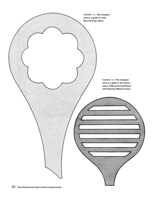 pasrty chef Bo Friberg.pdf