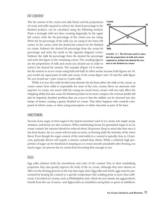 pasrty chef Bo Friberg.pdf