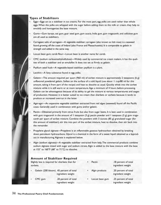 pasrty chef Bo Friberg.pdf