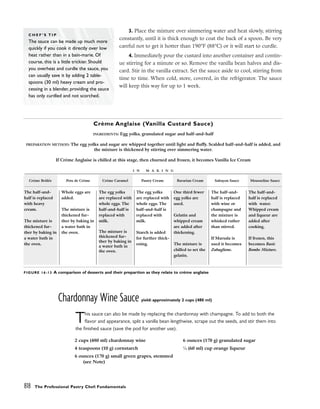 pasrty chef Bo Friberg.pdf