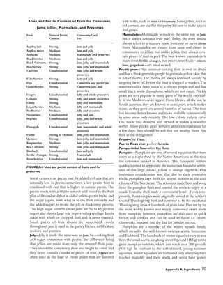 pasrty chef Bo Friberg.pdf