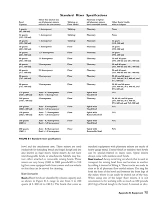 pasrty chef Bo Friberg.pdf