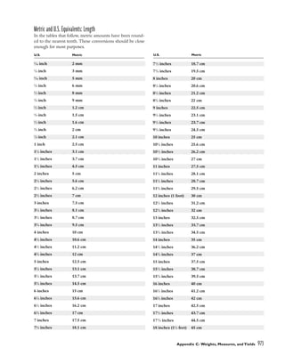 pasrty chef Bo Friberg.pdf