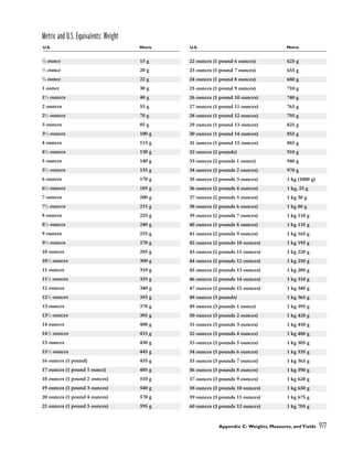 pasrty chef Bo Friberg.pdf