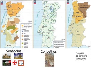 Escola Secundária Luís de Freitas Branco Senhorios Concelhos   Regiões  do território  português 