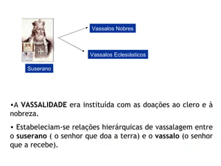 Escola Secundária Luís de Freitas Branco A  VASSALIDADE  era instituída com as doações ao clero e à nobreza.  Estabeleciam-se relações hierárquicas de vassalagem entre o  suserano  ( o senhor que doa a terra) e o  vassalo  (o senhor que a recebe). Suserano Vassalos Nobres Vassalos Eclesiásticos 
