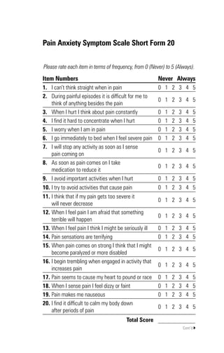 Pain Anxiety Symptom Scale Short Form 20
Please rate each item in terms of frequency, from 0 (Never) to 5 (Always).
Item Numbers Never Always
1. I can’t think straight when in pain 0 1 2 3 4 5
2. During painful episodes it is difﬁcult for me to
think of anything besides the pain
0 1 2 3 4 5
3. When I hurt I think about pain constantly 0 1 2 3 4 5
4. I ﬁnd it hard to concentrate when I hurt 0 1 2 3 4 5
5. I worry when I am in pain 0 1 2 3 4 5
6. I go immediately to bed when I feel severe pain 0 1 2 3 4 5
7. I will stop any activity as soon as I sense
pain coming on
0 1 2 3 4 5
8. As soon as pain comes on I take
medication to reduce it
0 1 2 3 4 5
9. I avoid important activities when I hurt 0 1 2 3 4 5
10. I try to avoid activities that cause pain 0 1 2 3 4 5
11. I think that if my pain gets too severe it
will never decrease
0 1 2 3 4 5
12. When I feel pain I am afraid that something
terrible will happen
0 1 2 3 4 5
13. When I feel pain I think I might be seriously ill 0 1 2 3 4 5
14. Pain sensations are terrifying 0 1 2 3 4 5
15. When pain comes on strong I think that I might
become paralyzed or more disabled
0 1 2 3 4 5
16. I begin trembling when engaged in activity that
increases pain
0 1 2 3 4 5
17. Pain seems to cause my heart to pound or race 0 1 2 3 4 5
18. When I sense pain I feel dizzy or faint 0 1 2 3 4 5
19. Pain makes me nauseous 0 1 2 3 4 5
20. I ﬁnd it difﬁcult to calm my body down
after periods of pain
0 1 2 3 4 5
Total Score _____________
Cont’d
 